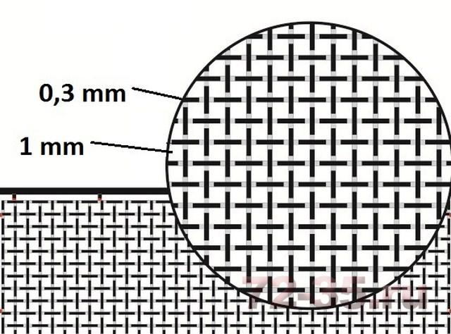 Плетеная проволочная сетка с большой квадратной ячейкой